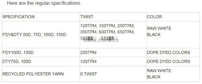 Manufacture DTY FDY Twisted100% Polyester Label Yarn 75/36 dyed