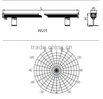 High Quality 20w Led Wall Washer