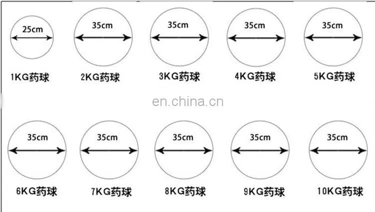 2019 New Designed Cross Fitness PU medicine balls/wall ball