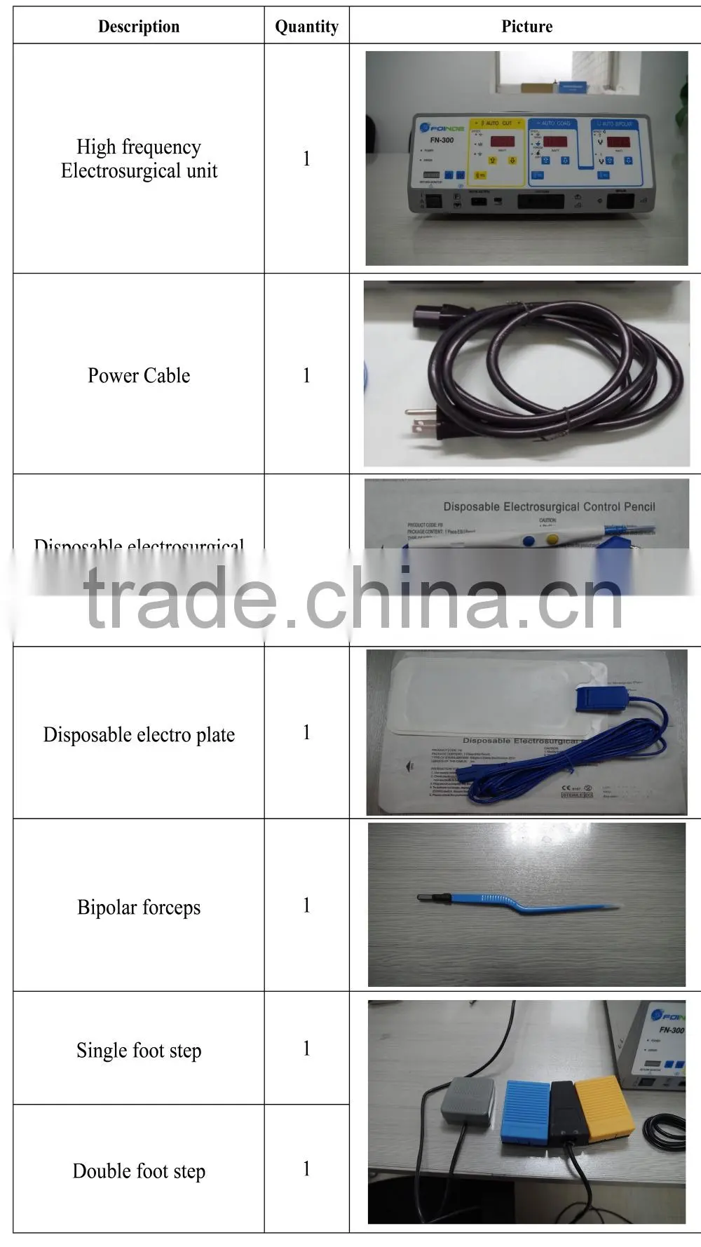 Electrocautery with CE approved