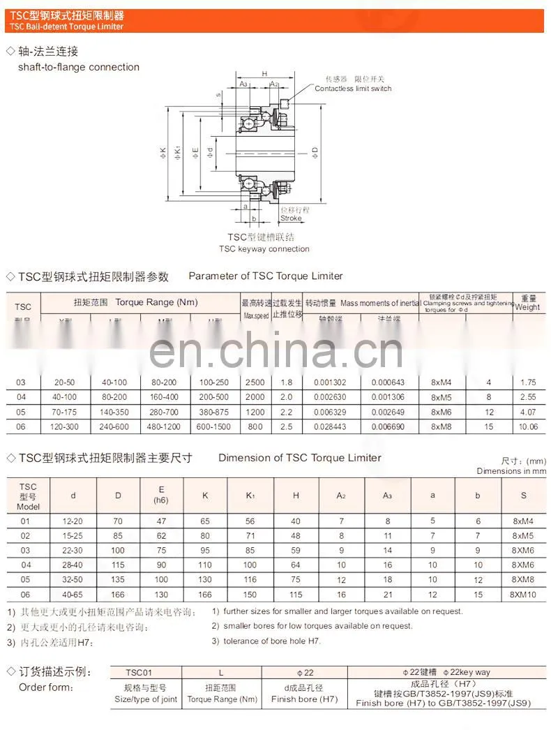 LIVTER TSC steel ball torque limiter AQ0123456 expansion sleeve overload motor protector safety clutch, Automatic reset