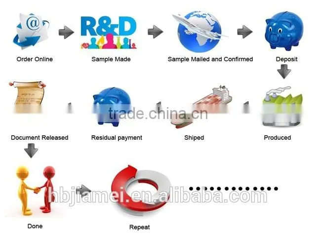 China Cheap Printing Machinery Parts Printing Aluminum Frame/Aluminum Screen Printing Frame/Silk Screen Printing Frame