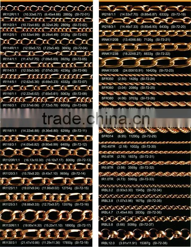Cleaning Brush Type and Stainless Steel Material Chainmail Scrubber