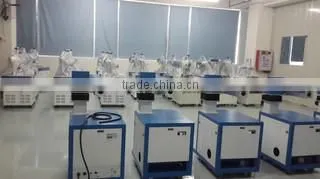 Dongguan Sanhe Laser Technology Limited Company company overview - view 3