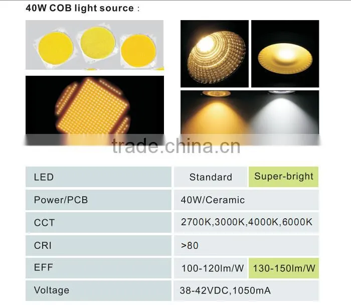 round 40w surface mounted led downlight with ip44 rating