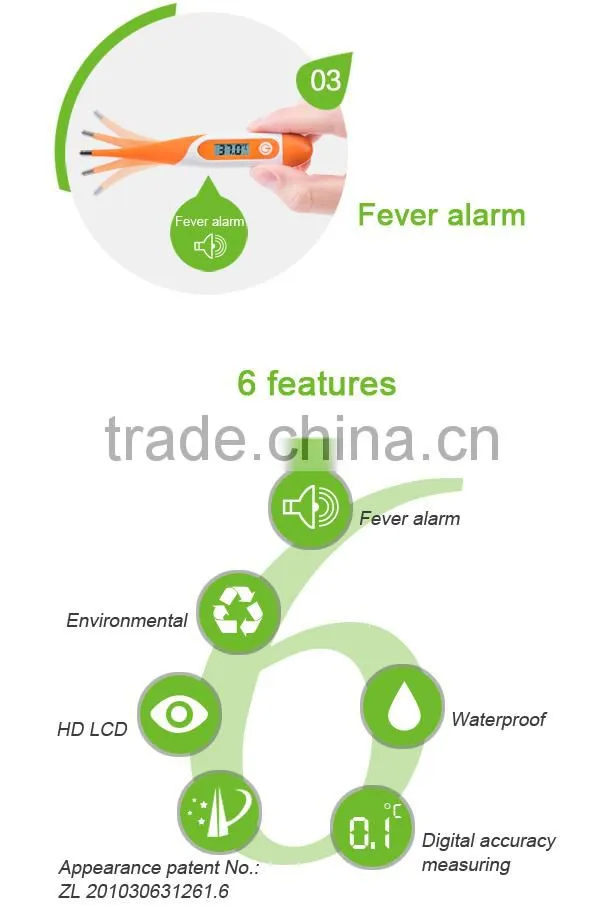 fast reading digital thermometer T15s