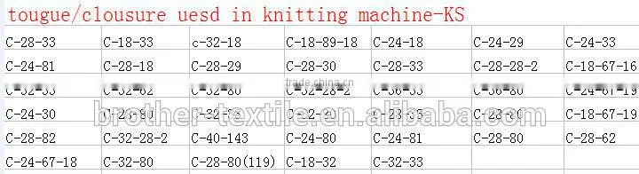 KOKETT tongue spare parts for warp knitting machine