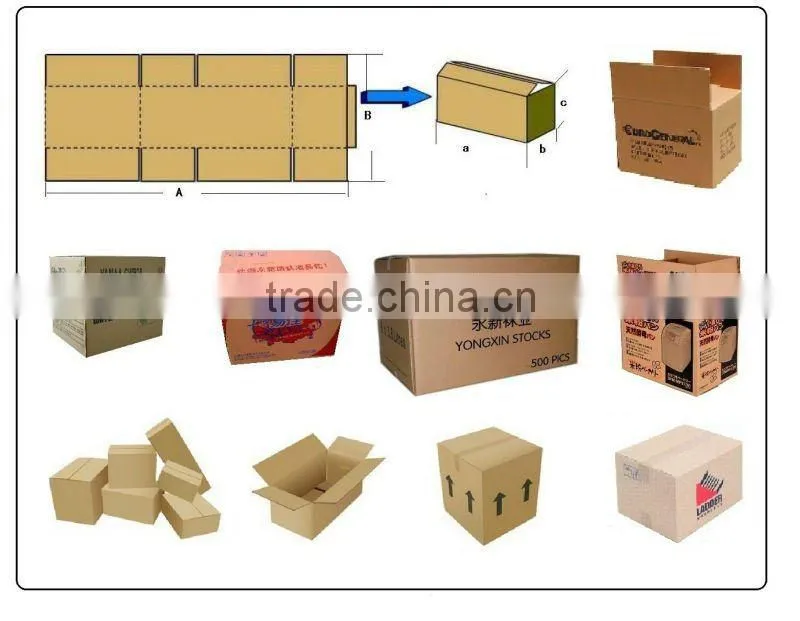 Complete carton box production plant
