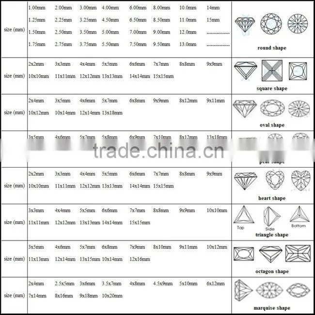 uncut cubic zirconia rough material gemstones