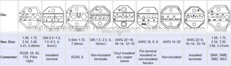 Electric Crimping Machine