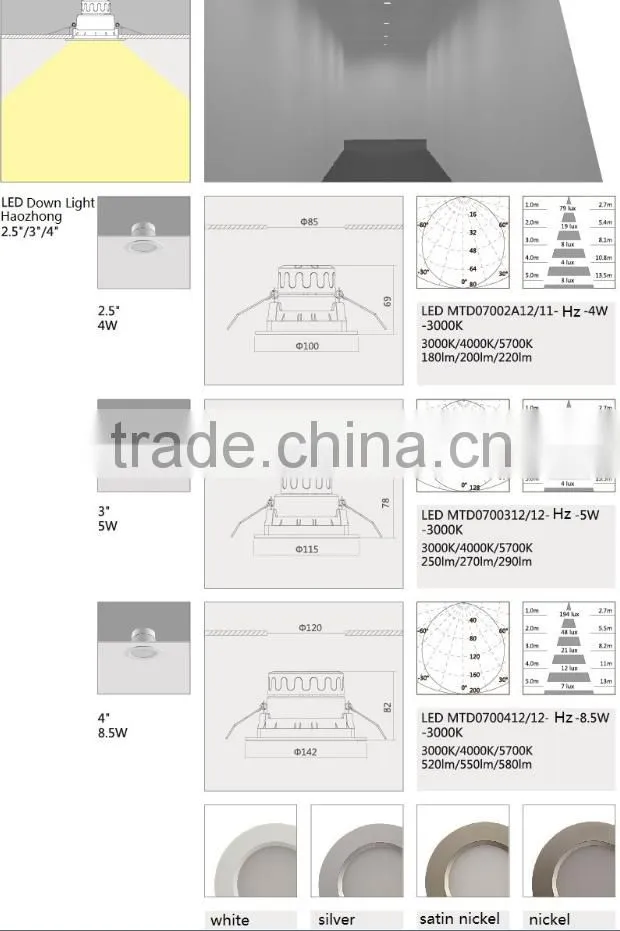 new cob 12w led downlight housing