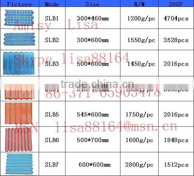 500*700mm plastic goat flooring