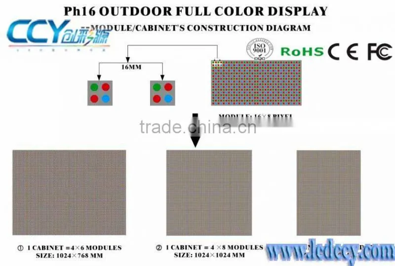 Outdoor full color high quality led screen for hire