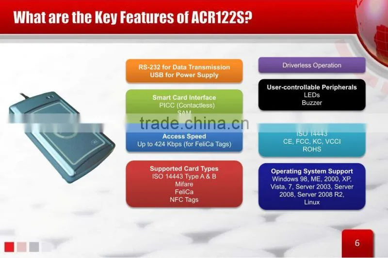 RS232 NFC Reader Writer ACR122S with SAM Slot offer SDK IC Card NFC Tag Sticker contactless RFID 13.56MHz ISO14443 Type A&B POS