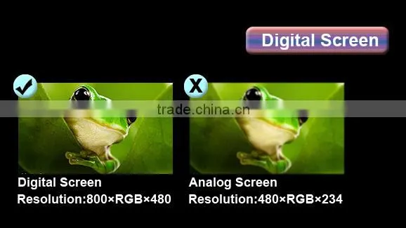 TOPS 7 Inch HD Headresr TFT LCD Digital Sreen Monitor with Touch Button