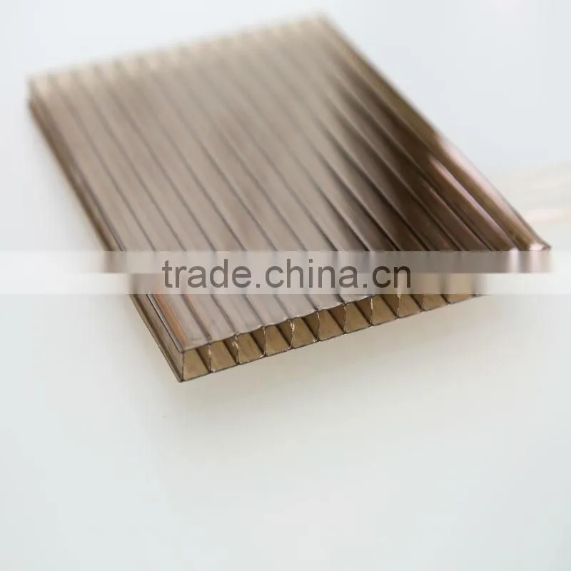 8mm twin wall polycarbonate greenhouse uk