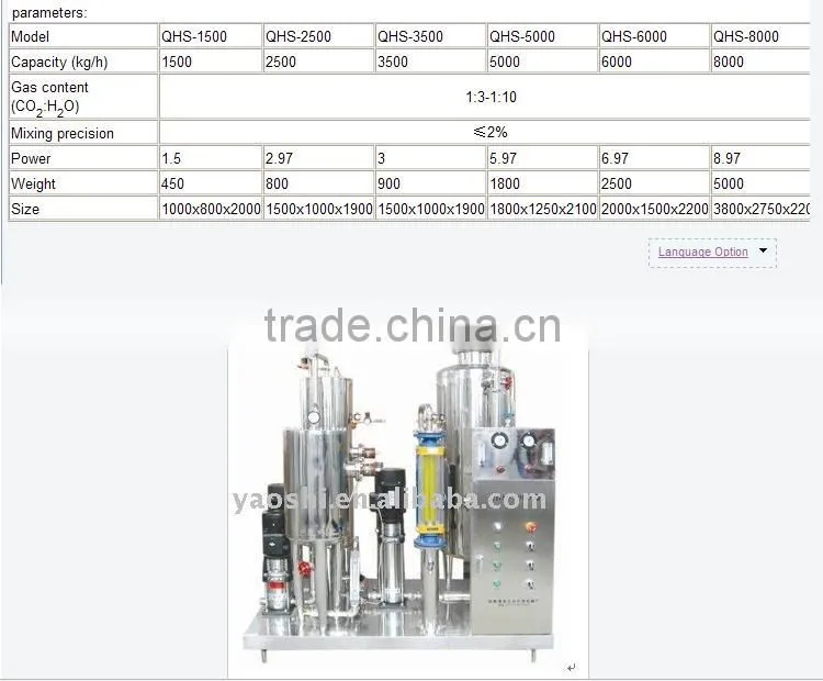 SXHF soft drink mixer, carbonated drink mixer,aerated drink mixer