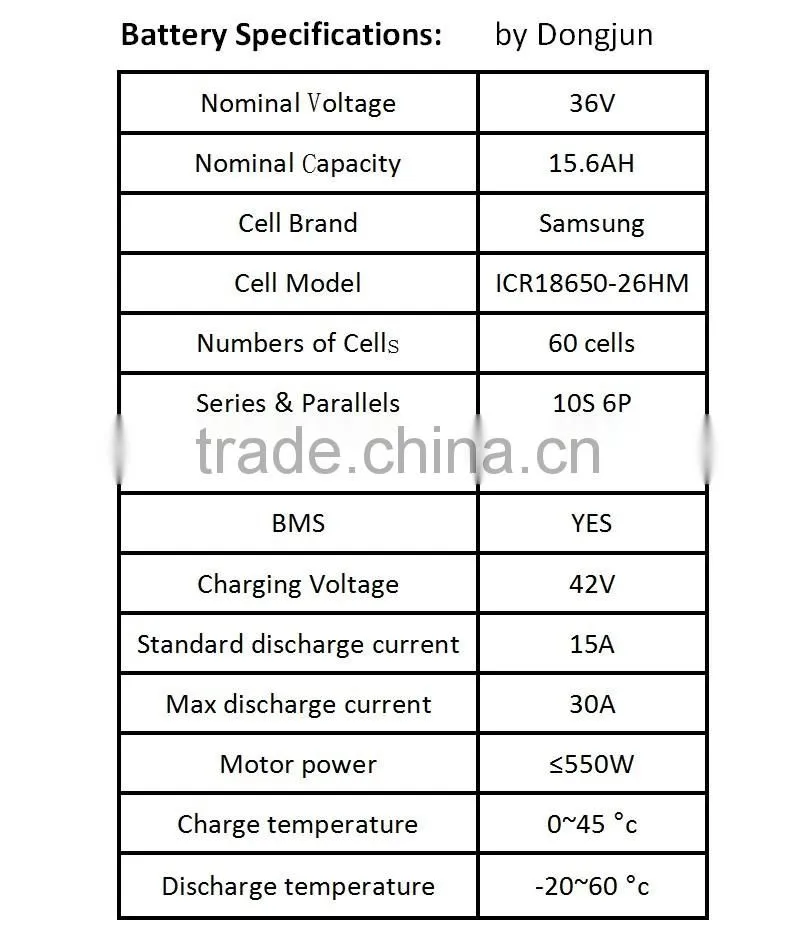 36V15.6AH Ebike Battery Pack(Silver Fish case) with branded 18650 cells for electric bike