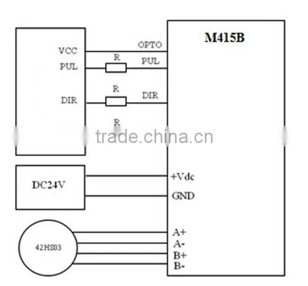 M415B 2-phase leadshine stepper motor driver