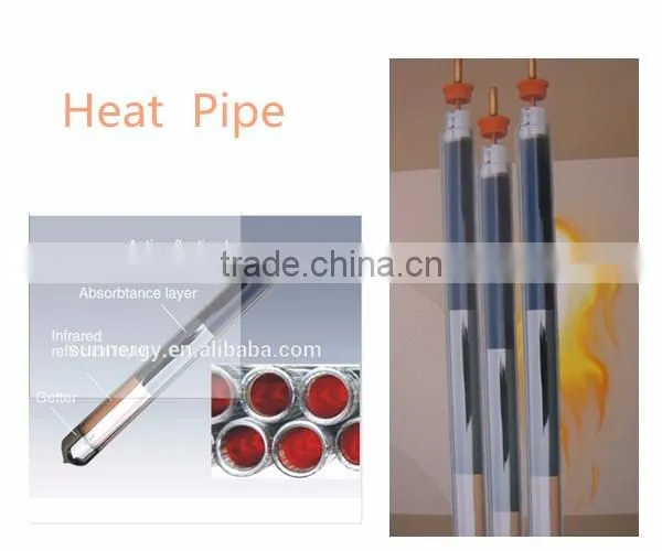 Greenhouse Heating Solar Heat Pipe Solar Collector