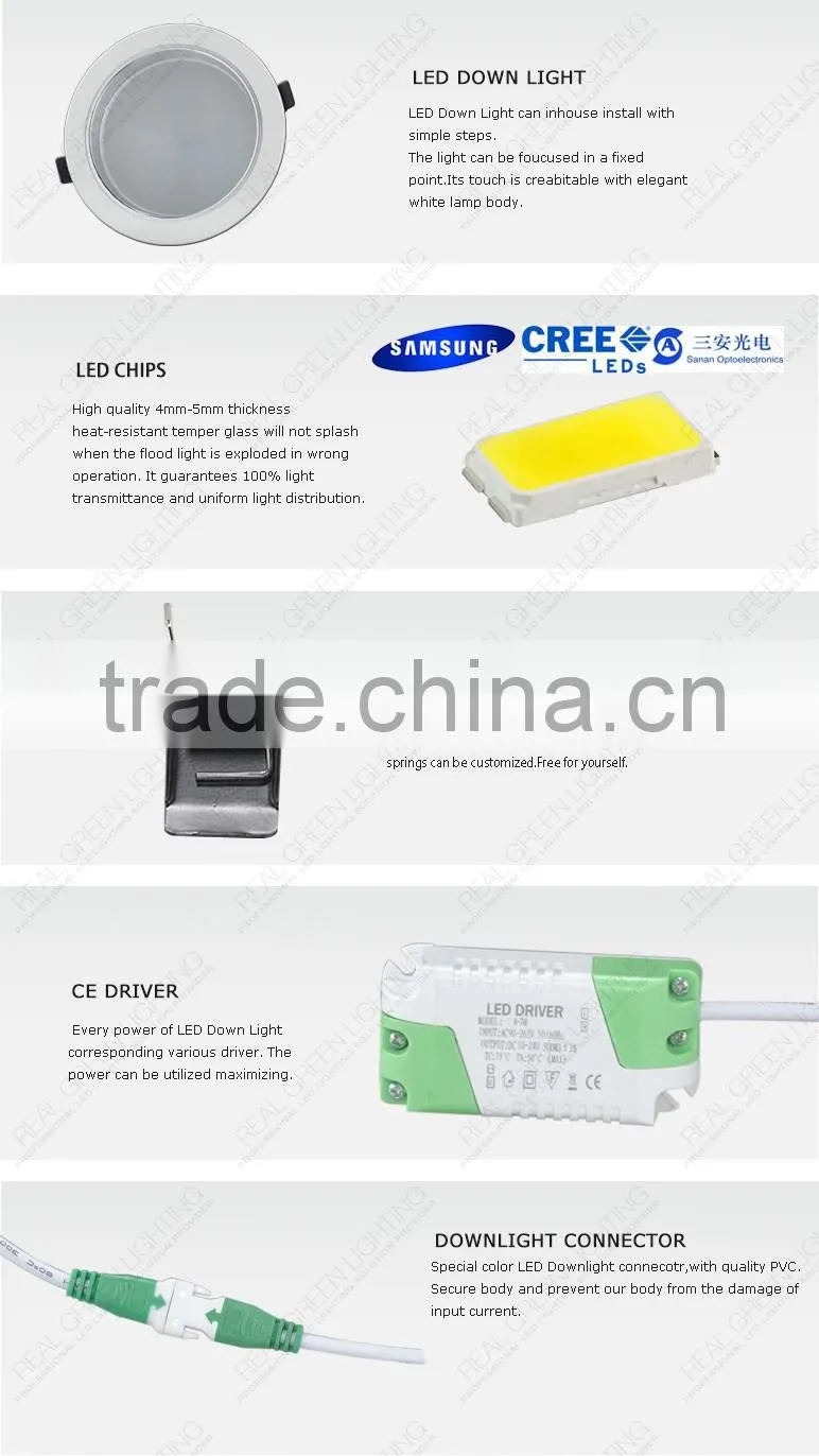 SMD 10W 640LM Aluminum Alloy 2015 SMD IP44 Waterproof Certificated in CE ROHS LED Downight