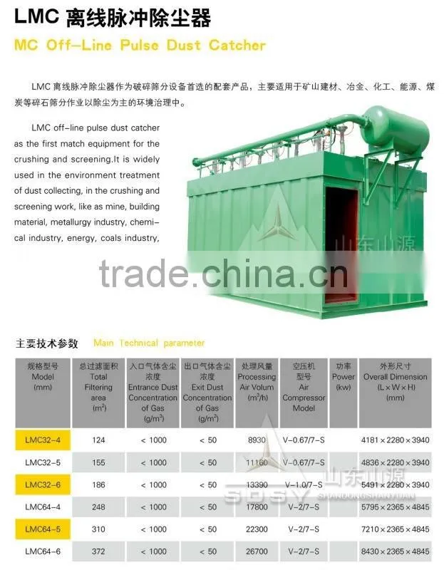 Pulse Industrial Dust Catcher/Bag Dust Catcher In Cement Plant
