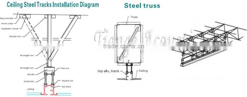 Folding door soundproofing decoration