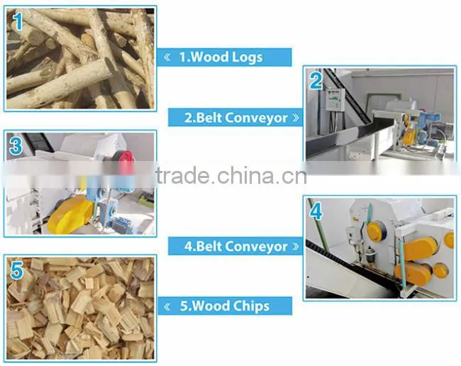Elegant shape Best service pallet chipper