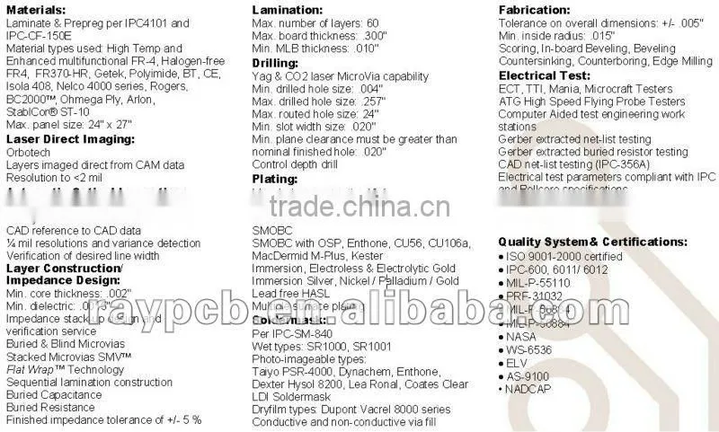 online pcb manufacture, pcb design and manufacturing.6Layer HDI PCB