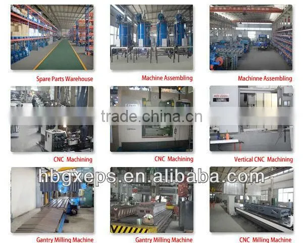 Russia Market Machine for Polyurethane Foam Pipe Insulation