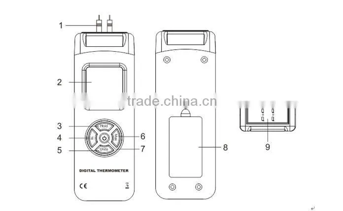 OEM thermometer hot sale best price with TYPE-K