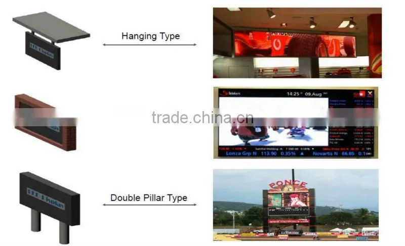 P10 Outdoor LED Display With Working Temperature -20~+65 Degrees