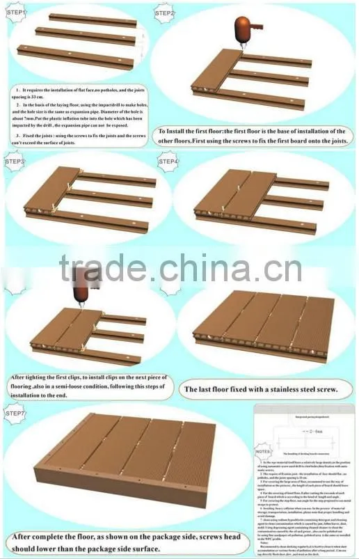 Jiangsu Wpc Decking For Outside