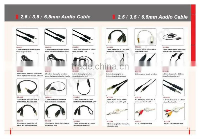 2.5mm stereo plug to 2 x 2.5 stereo jack adapter cable
