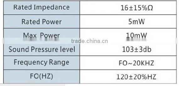 FBS9E-1 High Quality aluminium earphone speakers used for stereo (FBELE)