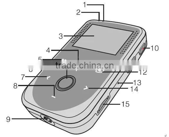 HD Touch screen portable car DVR