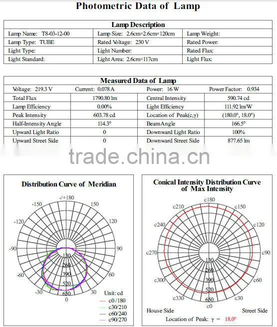 IP65 damp-protection high brightness 100lm/w Freezer T8 Led flurocence 1.2m 4ft 16W 100lm/W TUV SAA C-tick CB PSE