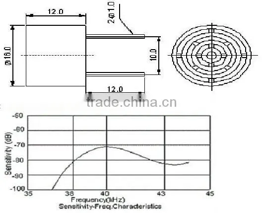 transceiver transducer probe sensor