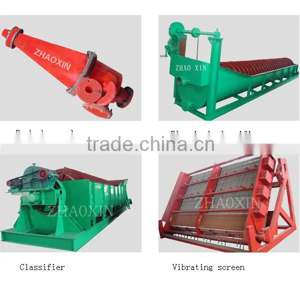 Gold Machinery/Gold Mining Machinery
