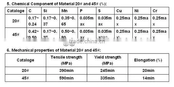 ASTM A107 GRB steel pipe made in china shenhao,hot sell,good quality,made in china