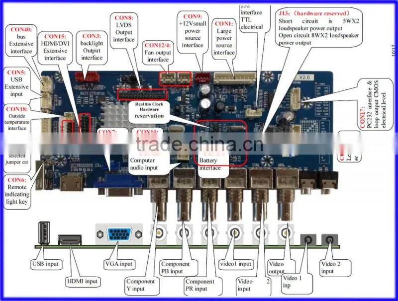 VGA HDMI USB BNC CCTV Remote Control Monitor Controller Driver Main Motherboard with real-time clock Solution