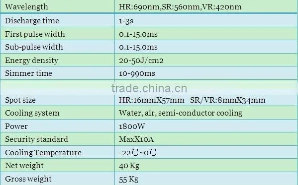 hair removal skin rejuvenation IPL laser machine