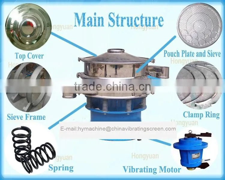 hong yuan supplier xxnx hot linear vibrating screen classifier