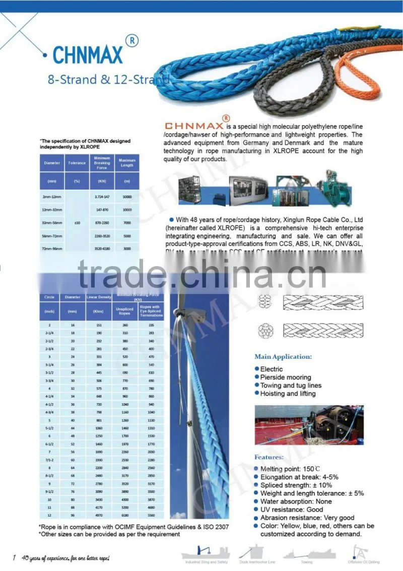 UHMPE Braided Mooring Hawser with Chuck packaging