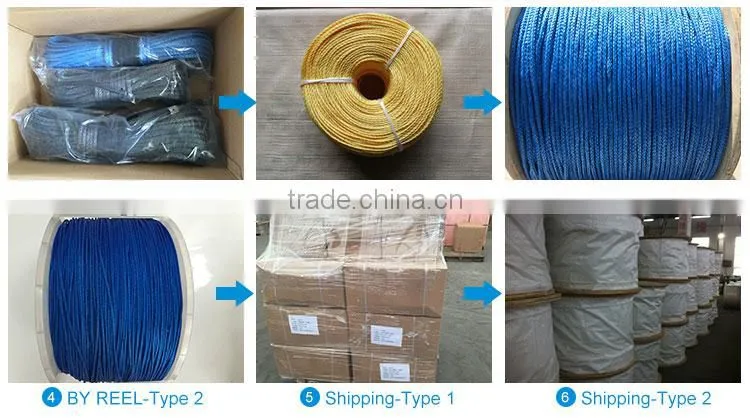 Jinli uhmwpe synthetic rope replaced wire winch rope 12000lbs winch use in off-road winch atv winch,warn winch