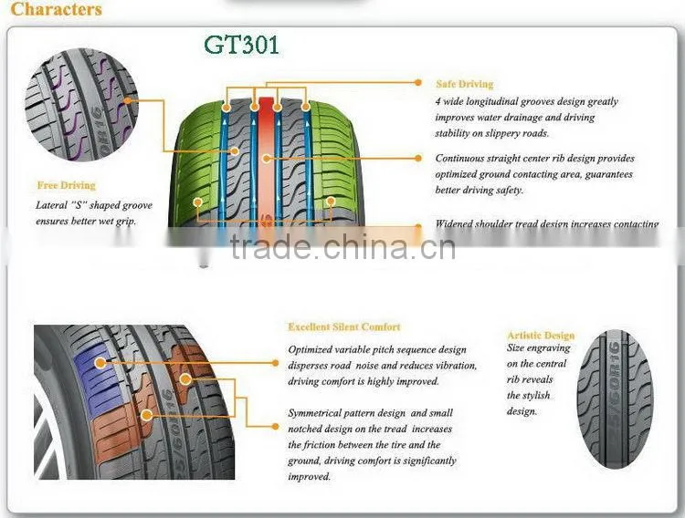 used car tire . 175/70r13 china car tyre manufacturer