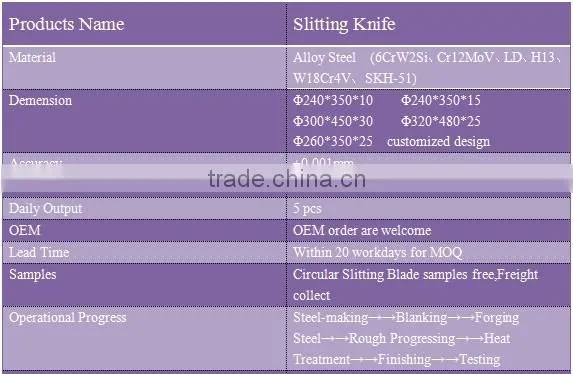 Top and bottom or dished rotary shear slitting knife blades