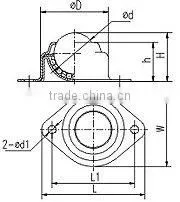 ball transfer unit
