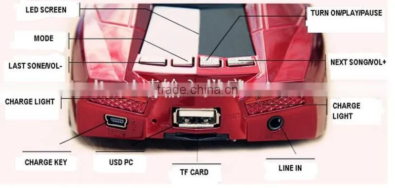 2016 Newest Car Shape Bluetooth speaker In Car Shape Support TF card Bluetooth Speaker