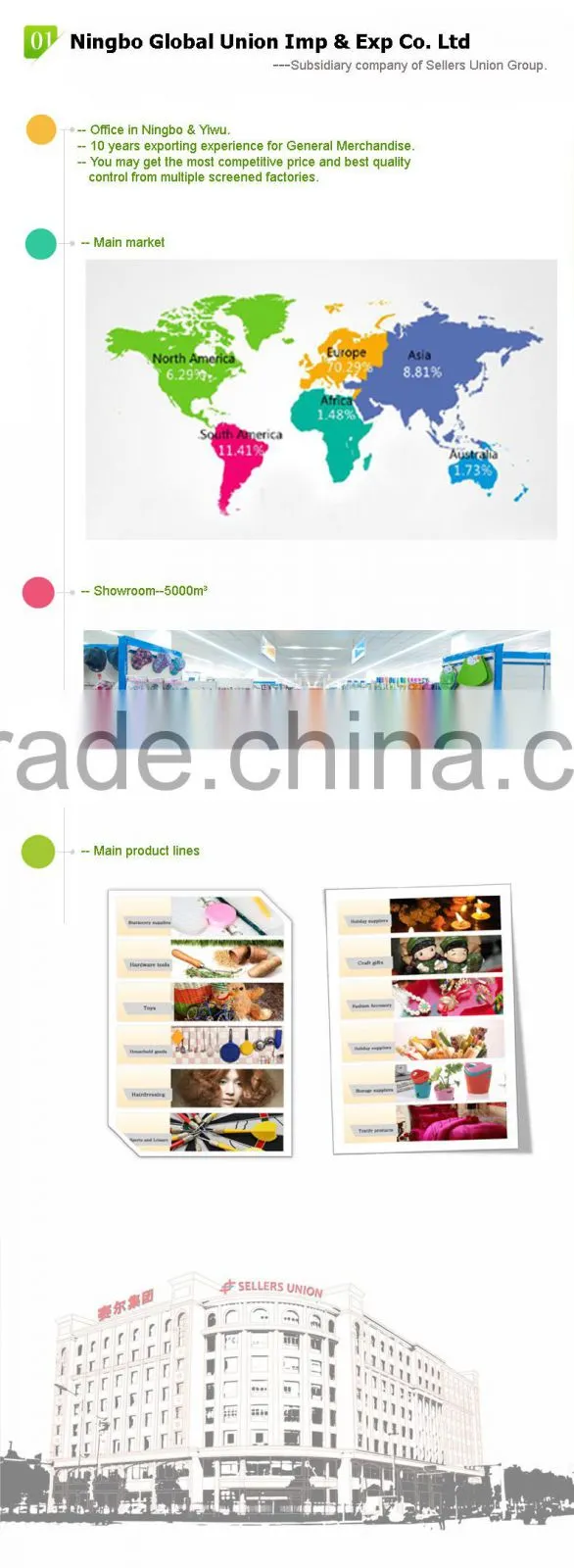 Wholesale Canton Duck Umbrella